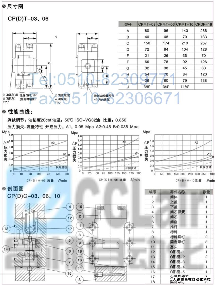 CPDT-03-A2,CPDT-04-A2,CPDT-06-A2,CPDT-10-A2,YUKEN液控單向閥價(jià)格,油研液控單向閥,液控單向閥生產(chǎn)廠家,