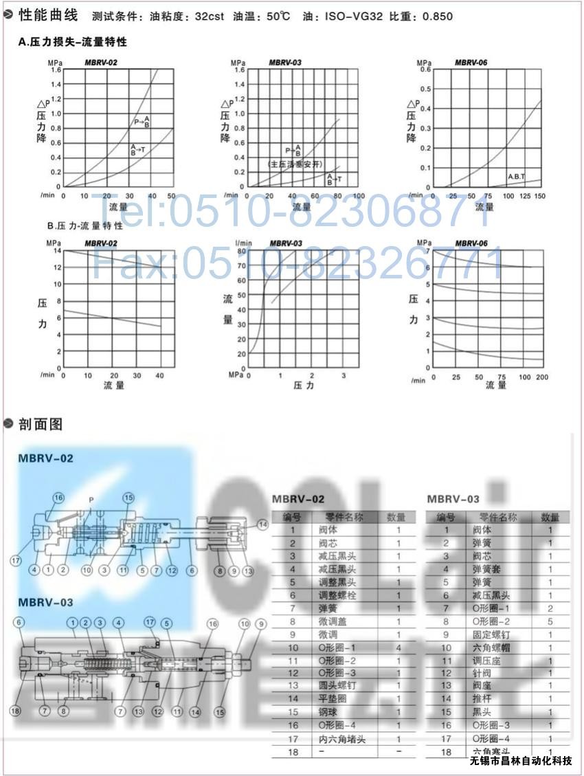  MBRV-02P，MBRV-03P，MBRV-02A，疊加式單向閥，疊加式單向閥價格，疊加式單向閥生產(chǎn)廠家，