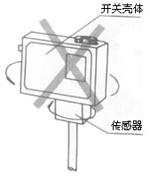 D511/7DK 0810113 0810213 壓力控制器
