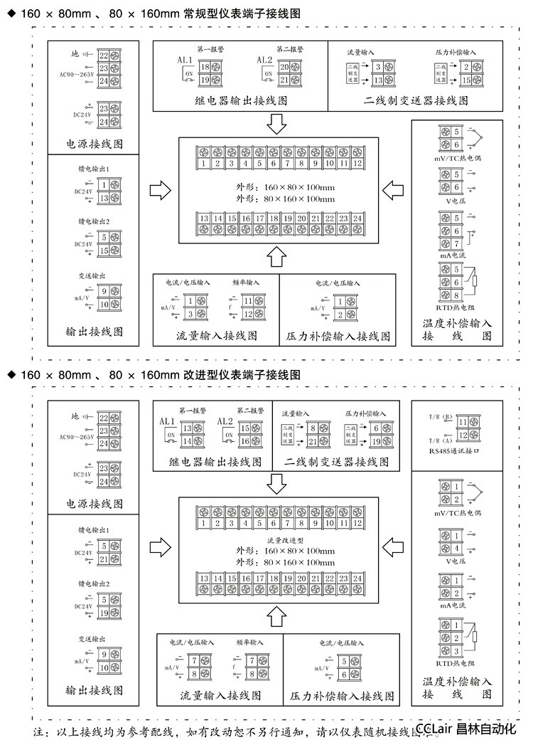 智能控制儀 XWP-LD80 