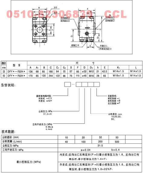 A1Y-Ha32F A2Y-Ha10L A2Y-Ha10B 液控單向閥
