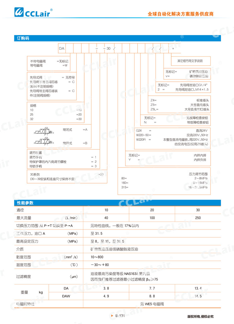 DA,DAW 30型先導(dǎo)式(電磁)卸荷溢流閥-3 