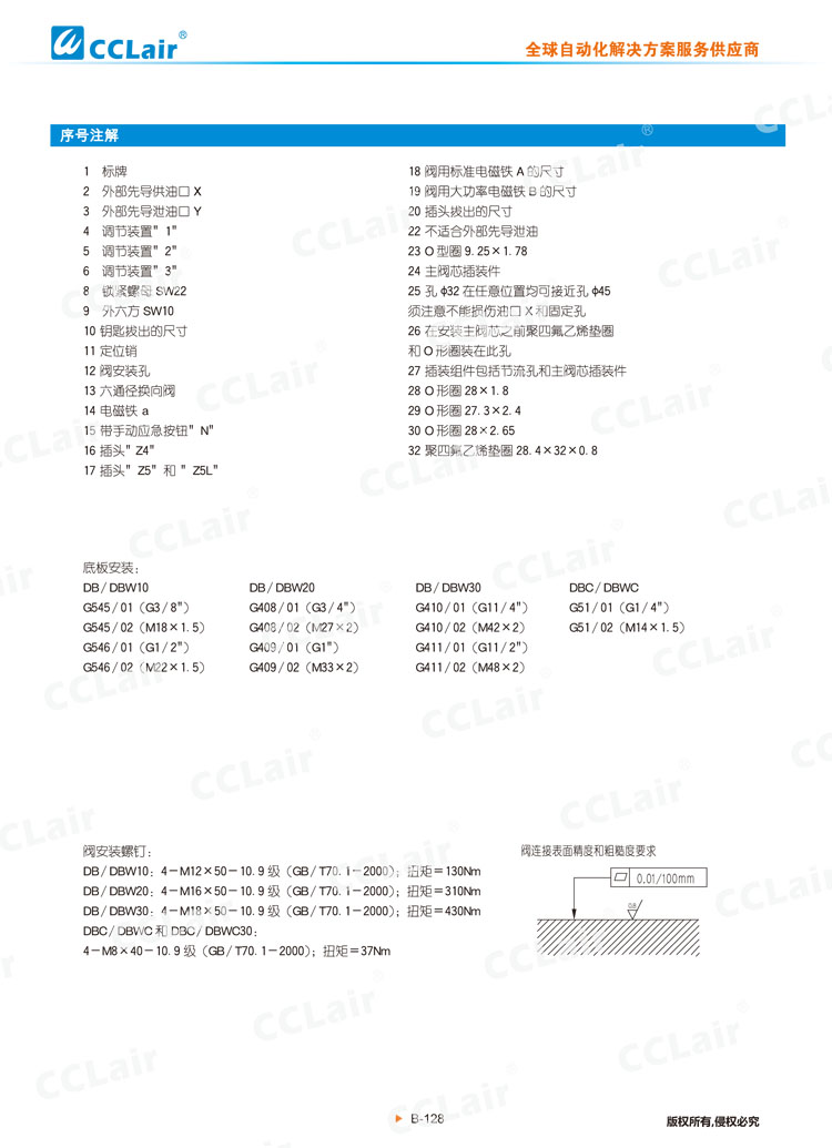 DB,DBW 50型先導(dǎo)式溢流閥,電磁溢流閥-9 