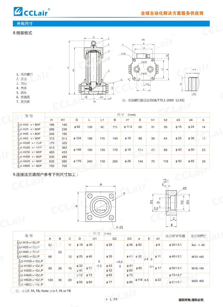 ZU-H、QU-H系列壓力管路過濾器-7