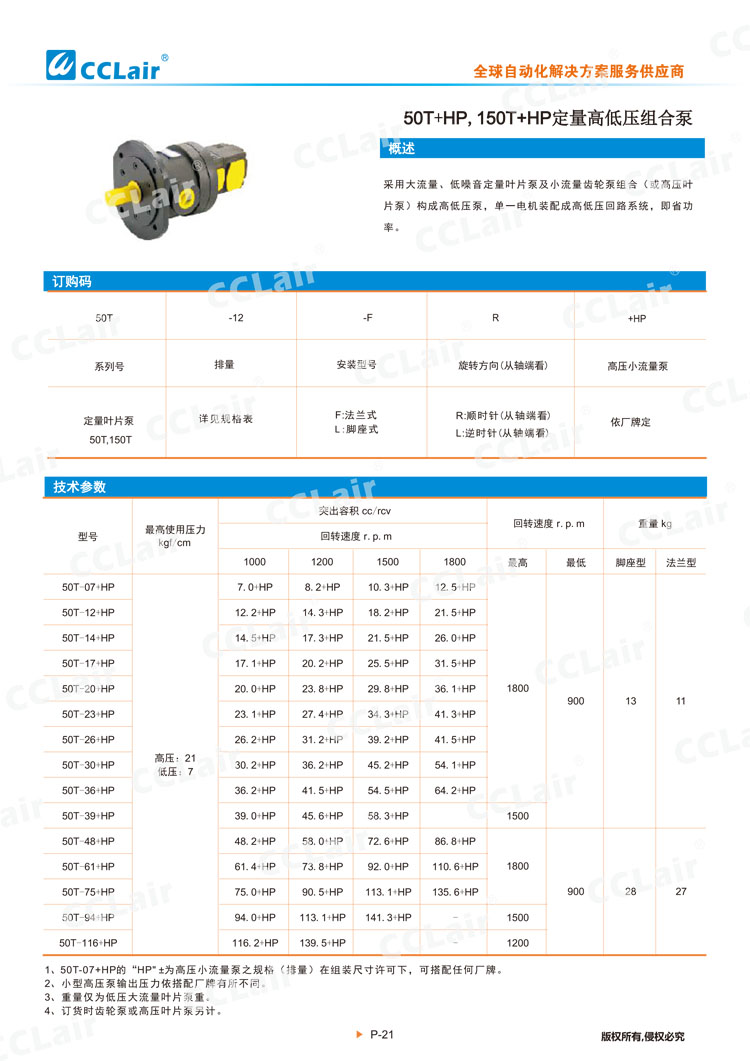 50T+HP，150T+HP定量高低壓組合泵-1