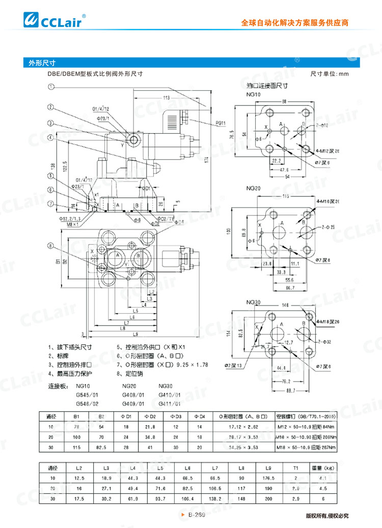 DBE、DBEM型先導(dǎo)式比例溢流閥-6