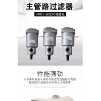 AMF250-02，AMF250-03，AMF250-04，AMF350-04，AMF550-10，AMF650-10，AMF650-14，AMF850-14，AMF450-04，AMF450-06，AMF550-06，AMF350-03，除臭過濾器