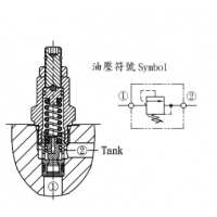 CVB-063/093/T11/T02/T17-L10N，CRQ-062-L10N,CVR-T11/T02/T17/092-L10N，油壓閥CMR-082