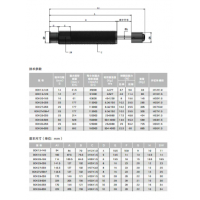 BDK115-50/100/150/200/250B BDK42-25/50/75B，BDK64-50/100/150B BDK85-50/90/125/165B，BDK115-50/100/150/200/250 BDK42-25/50/75，小型可調(diào)節(jié)液壓緩沖器BDK1214~3650
