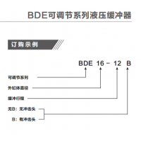 BDE/LRBDE42-25/50/75B,BDE/LRBDE42-25/50/75，中型可調(diào)節(jié)液壓緩沖器BDE4225-4275