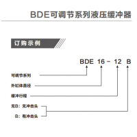 BDE/LRBD20-12.7,BDE25-25F/27-25，BDE10-07/12-10 ,BDE/LRBDE14-10, BDE/LRBDE16-12，小型可調(diào)節(jié)液壓緩沖器BDE1007-2725