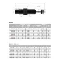 BD/LRBD33/36-25/50B BD/LRBD33/36-25/50，小型可調(diào)節(jié)液壓緩沖器BD3325~3650