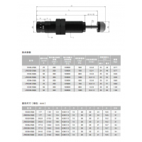 BD/LRBD33/36-25/50B BD/LRBD33/36-25/50，小型可調(diào)節(jié)液壓緩沖器BD3325~3650
