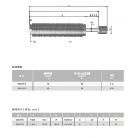 BSP2015,BSP2725，小型不可調(diào)節(jié)液壓緩沖器BSP2015~2715